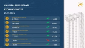 Ўзбекистонда доллар курси кескин кўтарилди