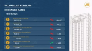 Ўзбекистонда доллар курси нархи яна пастлади