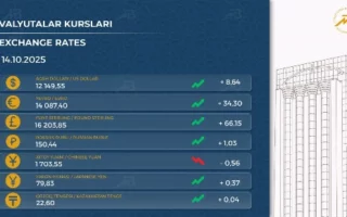 Ўзбекистонда доллар курси кўтарилди