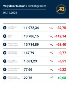 Ўзбекистонда доллар курси кескин тушди