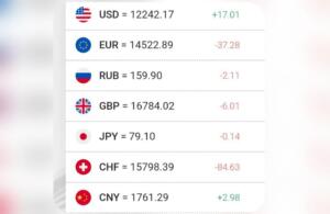 Доллар расмий курси кўтарилишда давом этмоқда